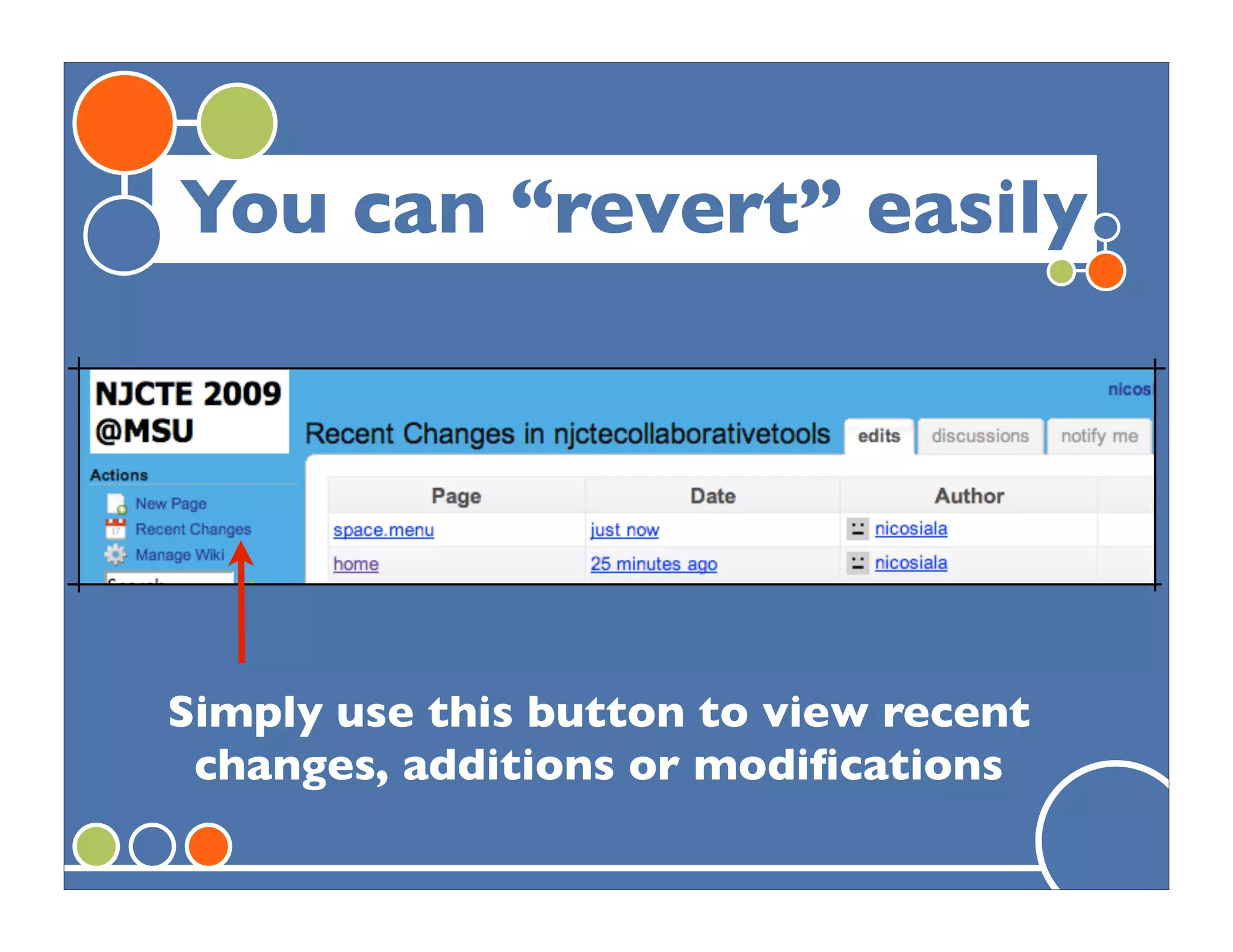 Collaborative Technologies, PLNs: New Literacies for the 21st Century Teacher