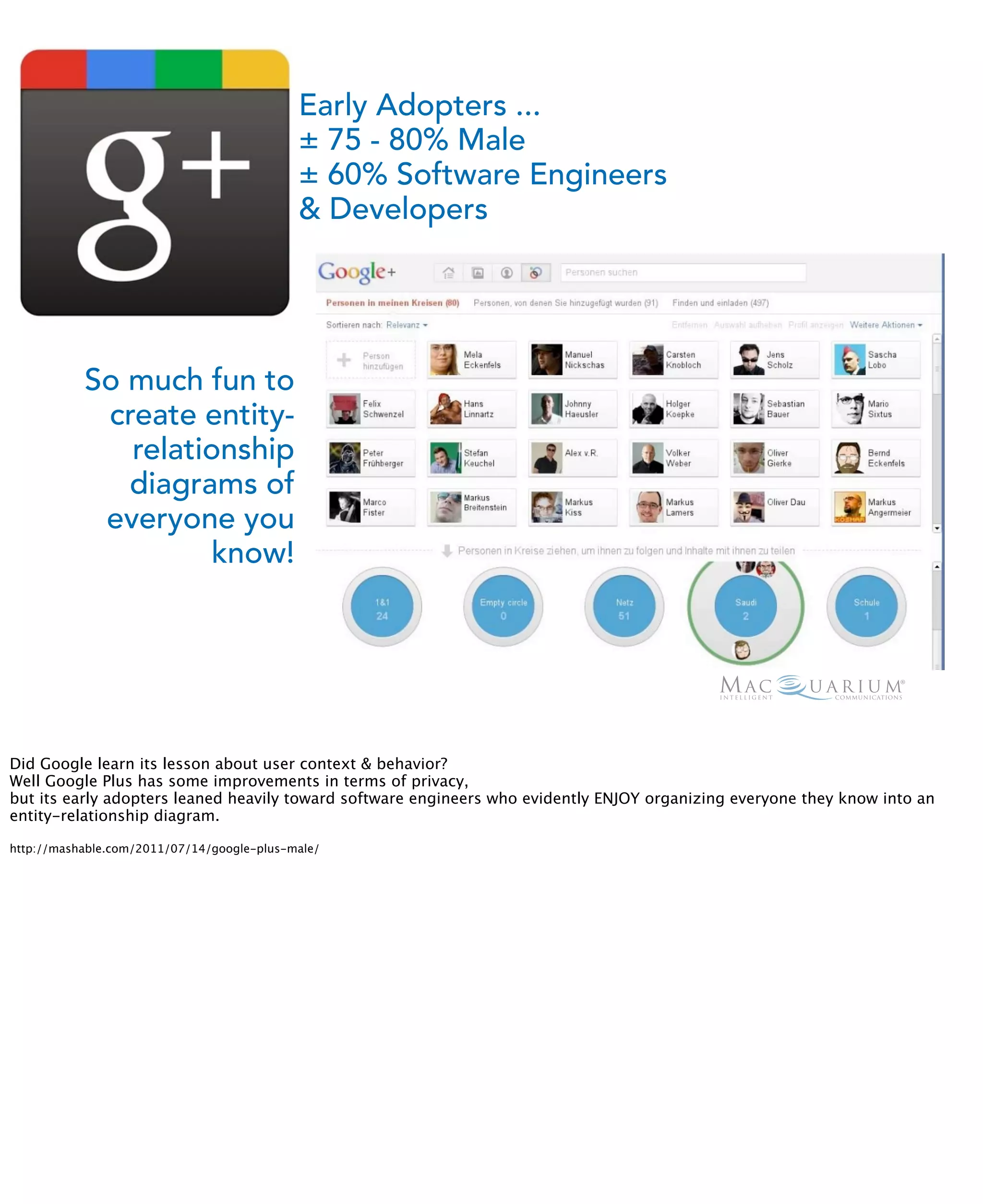 Early Adopters ...
                                            ± 75 - 80% Male
                                            ± 60% Software Engineers
                                            & Developers




           So much fun to
            create entity-
              relationship
              diagrams of
            everyone you
                    know!




Did Google learn its lesson about user context & behavior?
Well Google Plus has some improvements in terms of privacy,
but its early adopters leaned heavily toward software engineers who evidently ENJOY organizing everyone they know into an
entity-relationship diagram.

http://mashable.com/2011/07/14/google-plus-male/
 