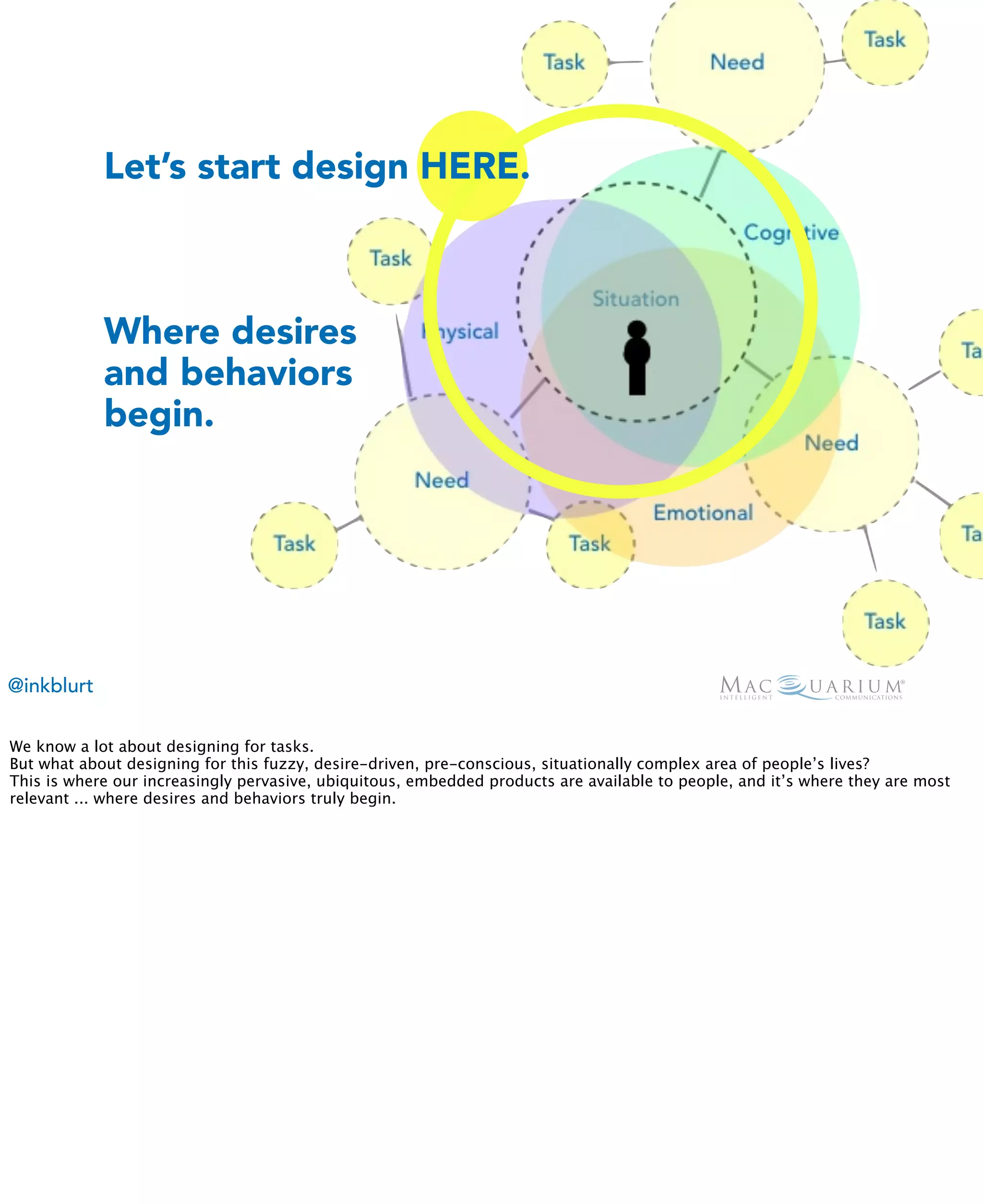 Let’s start design HERE.



            Where desires
            and behaviors
            begin.




@inkblurt

We know a lot about designing for tasks.
But what about designing for this fuzzy, desire-driven, pre-conscious, situationally complex area of people’s lives?
This is where our increasingly pervasive, ubiquitous, embedded products are available to people, and it’s where they are most
relevant ... where desires and behaviors truly begin.
 