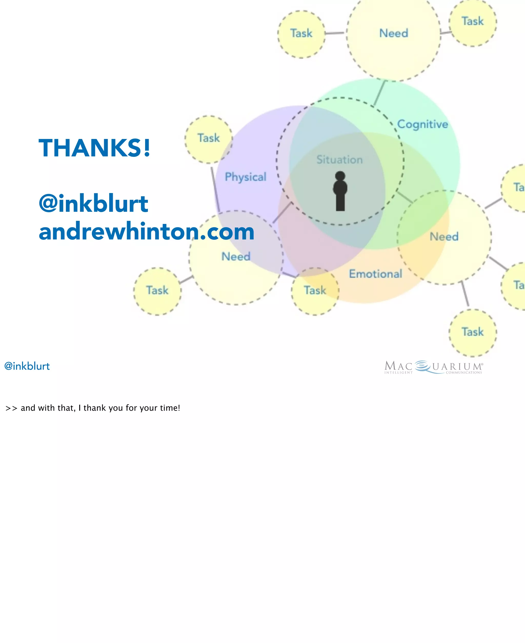 THANKS!

        @inkblurt
        andrewhinton.com




@inkblurt


>> and with that, I thank you for your time!
 