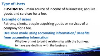 Users of Accounting Information | PDF