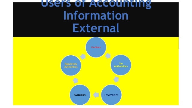 Users Of Accounting Information Dharmendra Singh 