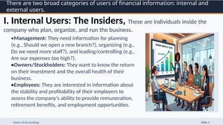 Internal User Example Understanding Internal and External Users of Accounting Information for ...