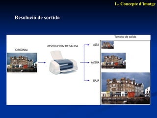 1.- Concepte d’imatge Resoluci ó de sortida 