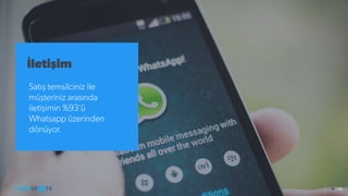16 / 52
İletişim
Satış temsilciniz ile
müşteriniz arasında
iletişimin %93’ü
Whatsapp üzerinden
dönüyor.
 