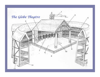 The Globe Theatre




                    6
 