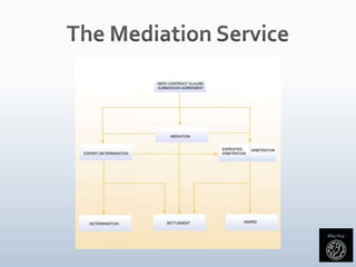 The Mediation Service