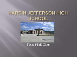 Hardin Jefferson High School Texas STaR Chart 