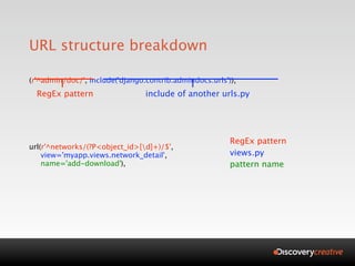 URL structure breakdown

(r'^admin/doc/', include('django.contrib.admindocs.urls')),
  RegEx pattern                  include of another urls.py




                                                         RegEx pattern
url(r'^networks/(?P<object_id>[d]+)/$',
    view='myapp.views.network_detail',                   views.py
    name='add-download'),                                pattern name
 