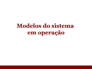 Modelos do sistema  em operação 