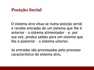Posição Serial O sistema alvo situa-se numa posição serial e recebe entradas de um sistema que lhe é anterior – o sistema alimentador – e, por sua vez, produz saídas para um sistema que lhe é posterior – o sistema ulterior.  As entradas são processadas pelo processo característico do sistema alvo. 