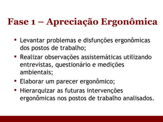 Fase 1 – Apreciação Ergonômica Levantar problemas e disfunções ergonômicas dos postos de trabalho; Realizar observações assistemáticas utilizando entrevistas, questionário e medições ambientais; Elaborar um parecer ergonômico; Hierarquizar as futuras intervenções ergonômicas nos postos de trabalho analisados. 