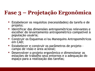 Fase 3 – Projetação Ergonômica Estabelecer os requisitos (necessidades) da tarefa e de projeto; Identificar das dimensões antropométricas relevantes e escolher do levantamento antropométrico compatível à população usuária; Construir os Esquemas e/ou Manequins Antropométricos em CAD; Estabelecer e construir os parâmetros de projeto – campo de visão e área acional; Desenvolver o projeto ergonômico e dimensionar as estações de trabalho seus entornos e a adequação do espaço para a realização das tarefas; 
