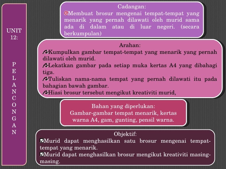 Cadangan Perlaksanaan Projek Bagi Sba Spn21