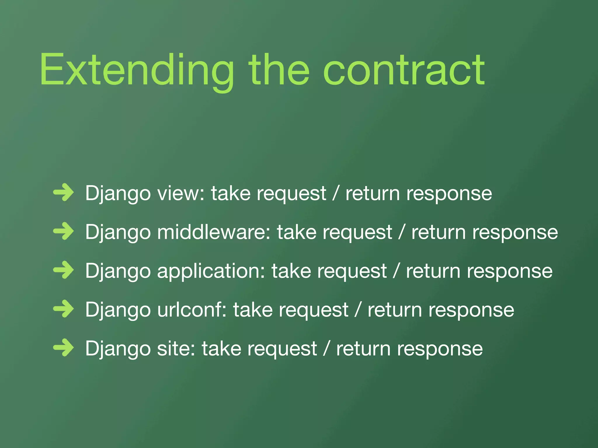 Class-based views with Django