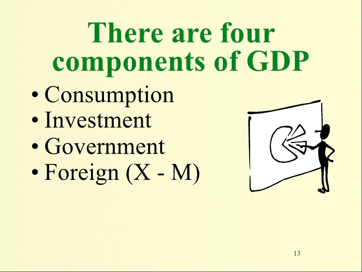 Gdp