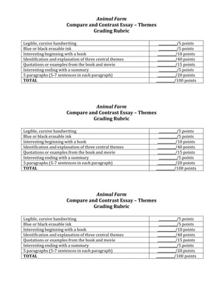 Animal FarmCompare and Contrast Essay – ThemesGrading RubricLegible, cursive handwriting___________/5 pointsBlue or black erasable ink___________/5 pointsInteresting beginning with a hook___________/10 pointsIdentification and explanation of three central themes___________/40 pointsQuotations or examples from the book and movie___________/15 pointsInteresting ending with a summary___________/5 points5 paragraphs (5-7 sentences in each paragraph)___________/20 pointsTOTAL___________/100 pointsAnimal FarmCompare and Contrast Essay – ThemesGrading RubricLegible, cursive handwriting___________/5 pointsBlue or black erasable ink___________/5 pointsInteresting beginning with a hook___________/10 pointsIdentification and explanation of three central themes___________/40 pointsQuotations or examples from the book and movie___________/15 pointsInteresting ending with a summary___________/5 points5 paragraphs (5-7 sentences in each paragraph)___________/20 pointsTOTAL___________/100 pointsAnimal FarmCompare and Contrast Essay – ThemesGrading RubricLegible, cursive handwriting___________/5 pointsBlue or black erasable ink___________/5 pointsInteresting beginning with a hook___________/10 pointsIdentification and explanation of three central themes___________/40 pointsQuotations or examples from the book and movie___________/15 pointsInteresting ending with a summary___________/5 points5 paragraphs (5-7 sentences in each paragraph)___________/20 pointsTOTAL___________/100 points