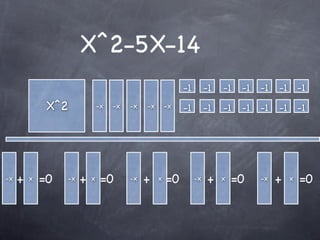 factoring  trinomials