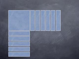 factoring  trinomials
