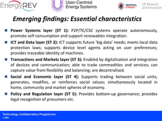 Emerging findings: Essential characteristics
 Power Systems layer (ST 1): P2P/TE/CSC systems operate autonomously,
promot...