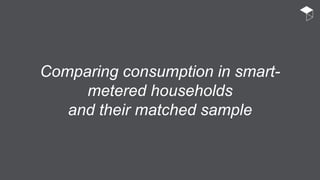Comparing consumption in smart-
metered households
and their matched sample
 