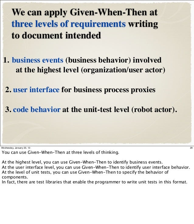 Writing user interface requirements sample