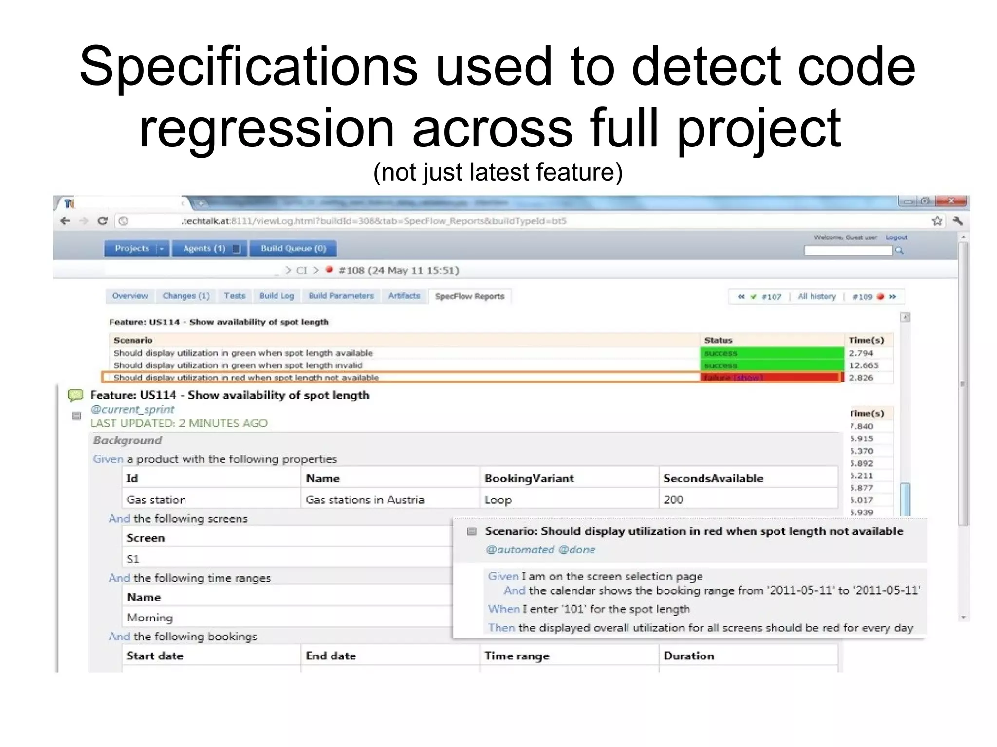 Specifications used to detect code
regression across full project
(not just latest feature)
 