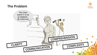 The client
wants it to be
an elephant…
By tomorrow!
The Problem
 