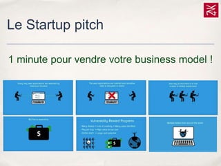 Le Startup pitch
1 minute pour vendre votre business model !

 