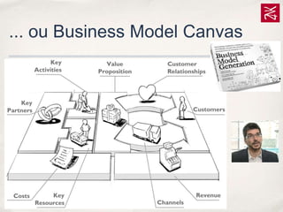 ... ou Business Model Canvas

 
