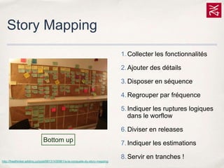 Story Mapping
1. Collecter les fonctionnalités
2. Ajouter des détails
3. Disposer en séquence
4. Regrouper par fréquence

5. Indiquer les ruptures logiques
dans le worflow
6. Diviser en releases

Bottom up

http://freethinker.addinq.uy/post/66131430961/a-la-conquete-du-story-mapping

7. Indiquer les estimations
8. Servir en tranches !

 