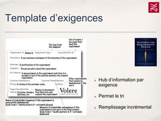 Template d’exigences

✤

Hub d’information par
exigence

✤

Permet le tri

✤

Remplissage incrémental

 