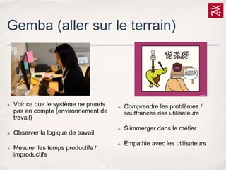 Gemba (aller sur le terrain)

✤

✤

✤

Voir ce que le système ne prends
pas en compte (environnement de
travail)
Observer la logique de travail

Mesurer les temps productifs /
improductifs

✤

Comprendre les problèmes /
souffrances des utilisateurs

✤

S’immerger dans le métier

✤

Empathie avec les utilisateurs

 