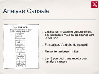 Analyse Causale

✤

L’utilisateur n’exprime généralement
pas un besoin mais ce qu’il pense être
la solution

✤

Factualiser, s’extraire du ressenti

✤

Remonter au besoin initial

✤

Les 5 pourquoi : une recette pour
l’analyse causale

 