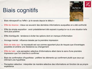 Biais cognitifs
✤

Biais rétrospectif ou l'effet « je le savais depuis le début »

✤

Effet de récence : mieux se souvenir des dernières informations auxquelles on a été confronté

✤

Effet de simple exposition : avoir préalablement été exposé à quelqu'un ou à une situation le/la
rend plus positive

✤

Effet d'ambiguïté : tendance à éviter les options dont on manque d'information

✤

Ancrage mental : influence laissée par la première impression

✤

✤

✤

✤

Biais de statu quo : la nouveauté est vue comme apportant plus de risques que d'avantages
possibles et amène une résistance au changement
Effet de halo : une perception sélective d'informations allant dans le sens d'une première
impression que l'on cherche à confirmer
Biais de confirmation d'hypothèse : préférer les éléments qui confirment plutôt que ceux qui
infirment une hypothèse
Perception sélective : interpréter de manière sélective des informations en fonction de sa propre
expérience

 