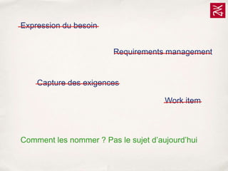 Expression du besoin

Requirements management

Capture des exigences
Work item

Comment les nommer ? Pas le sujet d’aujourd’hui

 