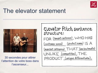 The elevator statement

30 secondes pour attirer
l’attention de votre boss dans
l’ascenseur...

 