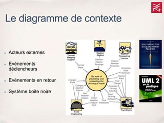 ✤ Acteurs externes
✤ Evénements
déclencheurs
✤ Evénements en retour
✤ Système boite noire
Le diagramme de contexte
 