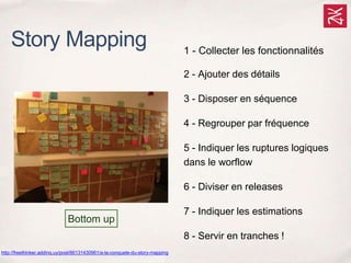 http://freethinker.addinq.uy/post/66131430961/a-la-conquete-du-story-mapping
Bottom up
1 - Collecter les fonctionnalités
2 - Ajouter des détails
3 - Disposer en séquence
4 - Regrouper par fréquence
5 - Indiquer les ruptures logiques
dans le worflow
6 - Diviser en releases
7 - Indiquer les estimations
8 - Servir en tranches !
Story Mapping
 