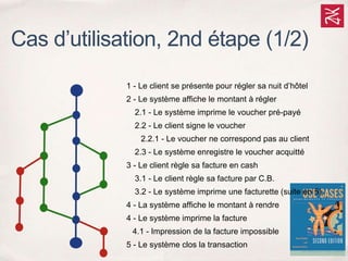 1 - Le client se présente pour régler sa nuit d’hôtel
2 - Le système affiche le montant à régler
2.1 - Le système imprime le voucher pré-payé
2.2 - Le client signe le voucher
2.2.1 - Le voucher ne correspond pas au client
2.3 - Le système enregistre le voucher acquitté
3 - Le client règle sa facture en cash
3.1 - Le client règle sa facture par C.B.
3.2 - Le système imprime une facturette (suite en 5)
4 - La système affiche le montant à rendre
4 - Le système imprime la facture
4.1 - Impression de la facture impossible
5 - Le système clos la transaction
Cas d’utilisation, 2nd étape (1/2)
 