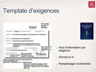 ✤ Hub d’information par
exigence
✤ Permet le tri
✤ Remplissage incrémental
Template d’exigences
 