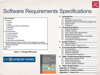 Software Requirements Specifications
 
