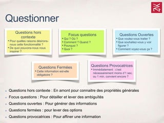 Questions hors
contexte
• Pour quelles raisons désirons-
nous cette fonctionnalité ?
• De quoi pouvons-nous nous
inspirer ?
Focus questions
• Qui ? Où ?
• Comment ? Quand ?
• Pourquoi ?
• Quoi ?
Questions Ouvertes
• Que voulez-vous traiter ?
• Que souhaitez-vous y voir
figurer ?
• Comment voyez-vous ça ?
Questions Fermées
• Cette information est-elle
obligatoire ?
Questions Provocatrices
• Immédiatement : c’est
nécessairement moins d’1 sec.
ou 1 min. convient encore ?
✤ Questions hors contexte : En amont pour connaitre des propriétés générales
✤ Focus questions : Pour détailler et lever des ambiguïtés
✤ Questions ouvertes : Pour générer des informations
✤ Questions fermées : pour lever des options
✤ Questions provocatrices : Pour affiner une information
Questionner
 