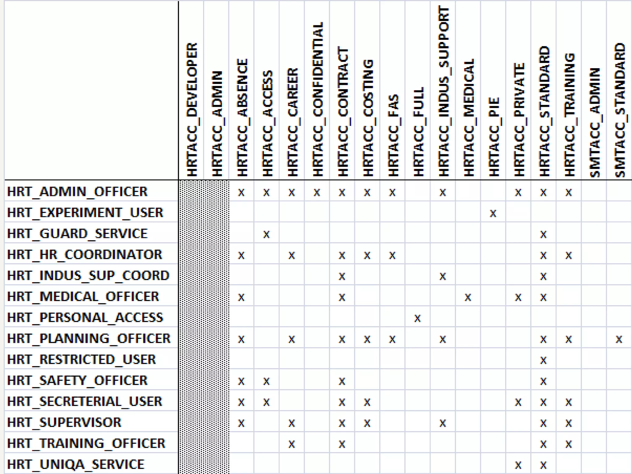 User stories and acceptance criteria PDF