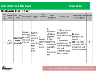 User stories and use cases - Клаудия Заика | PPT
