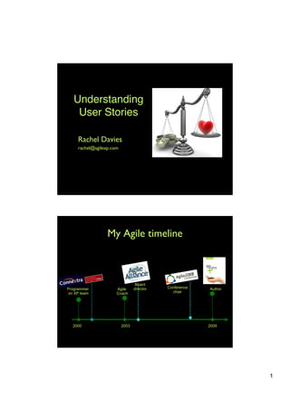 Understanding
    User Stories

     Rachel Davies
     rachel@agilexp.com




                  My Agile timeline



                                  Board
Programmer            Agile      director   Conference   Author
on XP team            Coach                   chair




  2000                    2003                           2009




                                                                  1
 