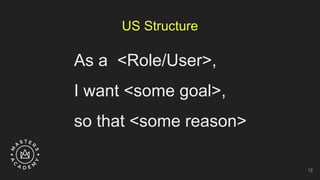 US Structure
As a <Role/User>,
I want <some goal>,
so that <some reason>
12
 