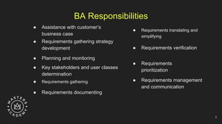 BA Responsibilities
● Assistance with customer’s
business case
● Requirements gathering strategy
development
● Planning and monitoring
● Key stakeholders and user classes
determination
● Requirements gathering
● Requirements documenting
● Requirements translating and
simplifying
● Requirements verification
● Requirements
prioritization
● Requirements management
and communication
6
 
