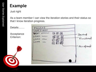 UserStoriesExplained
Example
Just right
As a team member I can view the iteration stories and their status so
that I know iteration progress.
Details:……
Acceptance
Criterion:
 