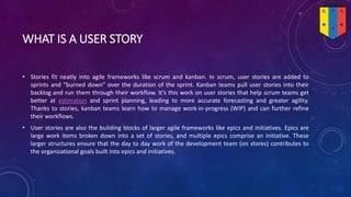 User stories explained